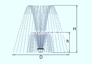 Willow-Palm Tree 3", 104 x 4 мм Willow-Palm Tree 3", 104 x 4 мм
